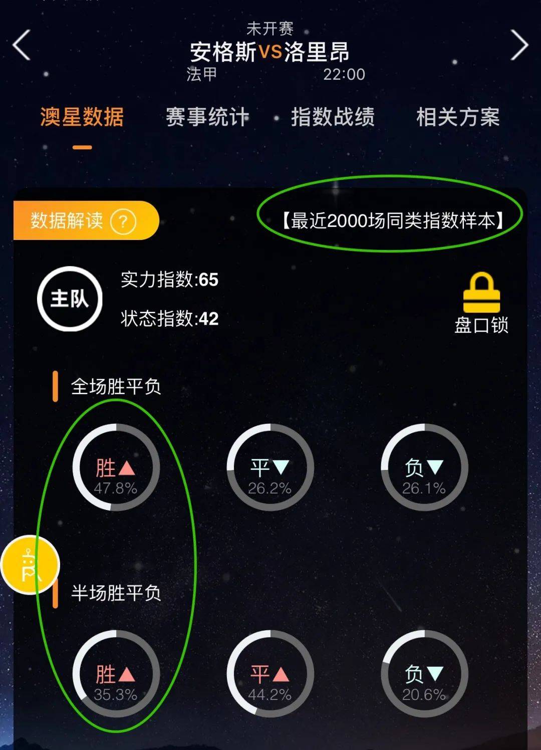 战中他们都